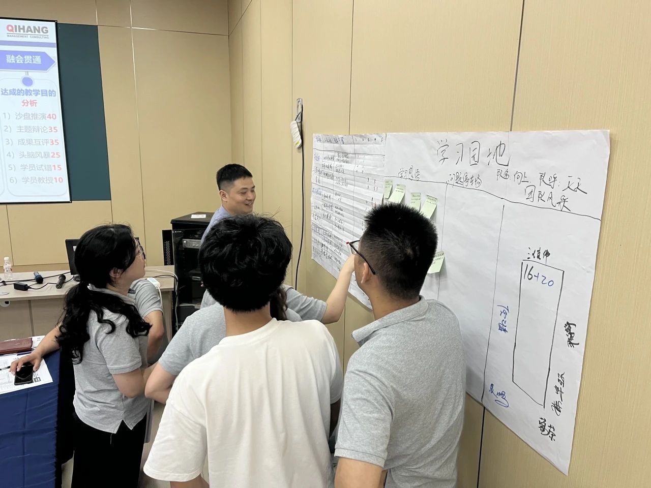 【4997】合肥經(jīng)緯電子科技有限公司《課程開發(fā)與授課技巧》內(nèi)訓(xùn)項目（華師經(jīng)紀）-6.jpg
